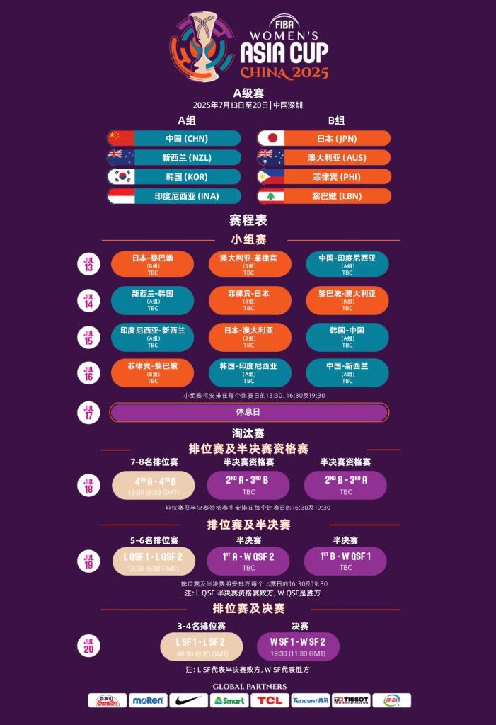 于职业球员