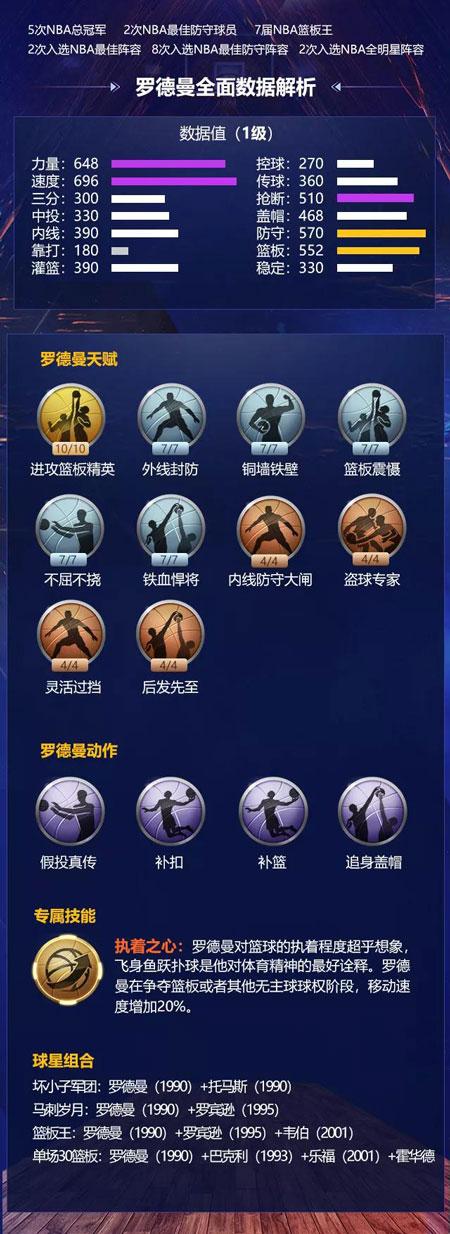 准备工作达