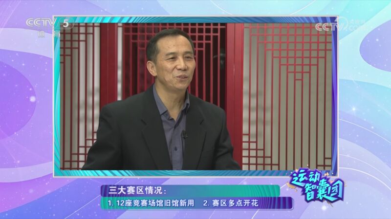 表示