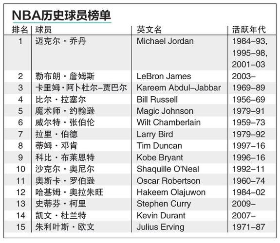 赵睿可能面